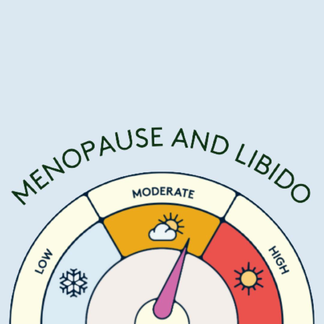 Menopause and libido